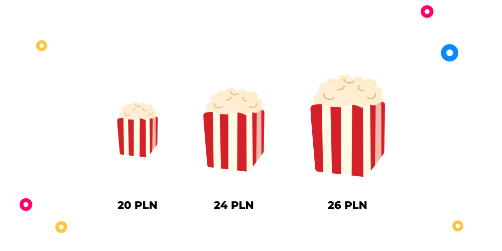 Efekt wabika na przykładzie cen popcornu w kinie
